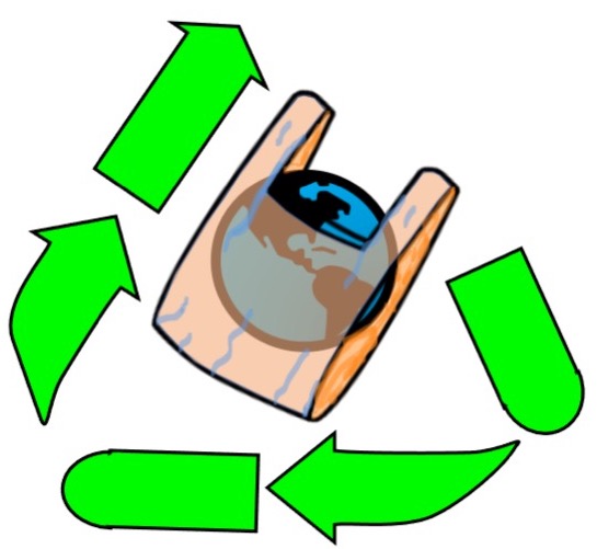 spms_proj_upcycling